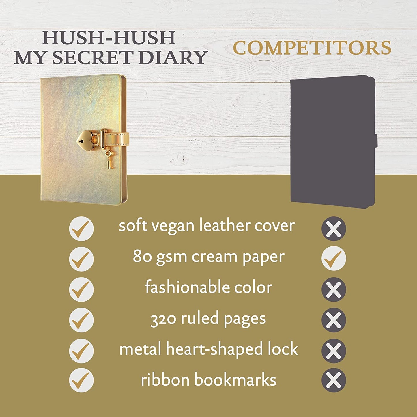 Secret Heart-Lock Journal – Iridescent Gold Vegan Leather, 320 Pages