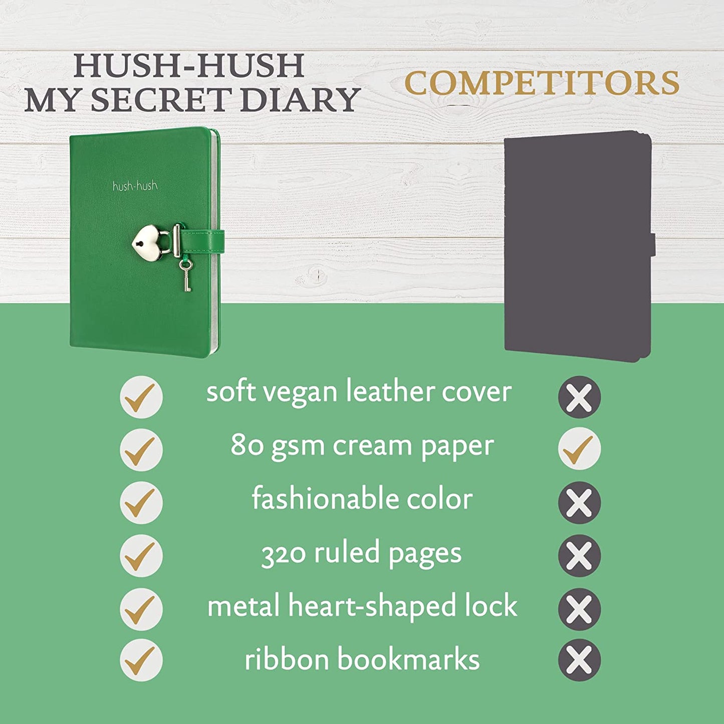 Heart-Lock Journal – Forest Green Vegan Leather, 320 Pages
