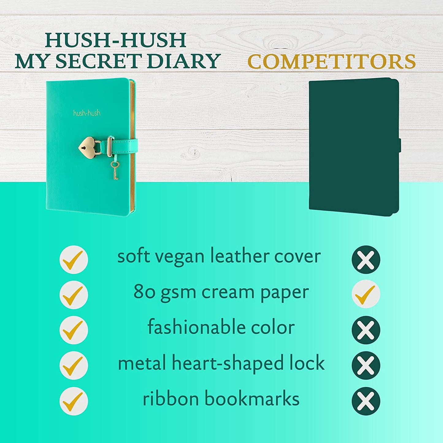 Heart-Lock Journal – Mint Green Vegan Leather, 320 Pages