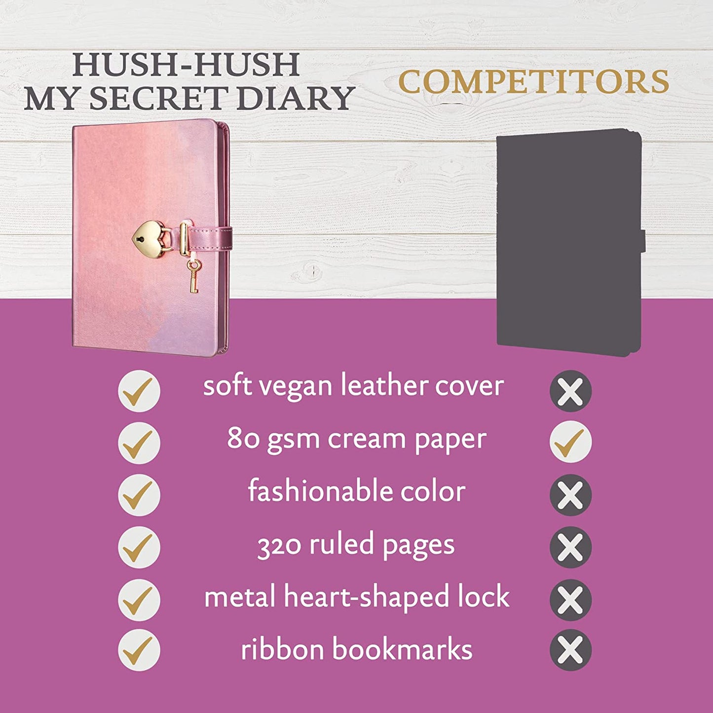 Heart Lock Journal for Girls, Teens and Tweens with Pencil Case (Pastel Pink)